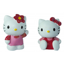 Notre sujet Hello Kitty