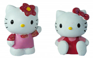 Notre sujet Hello Kitty